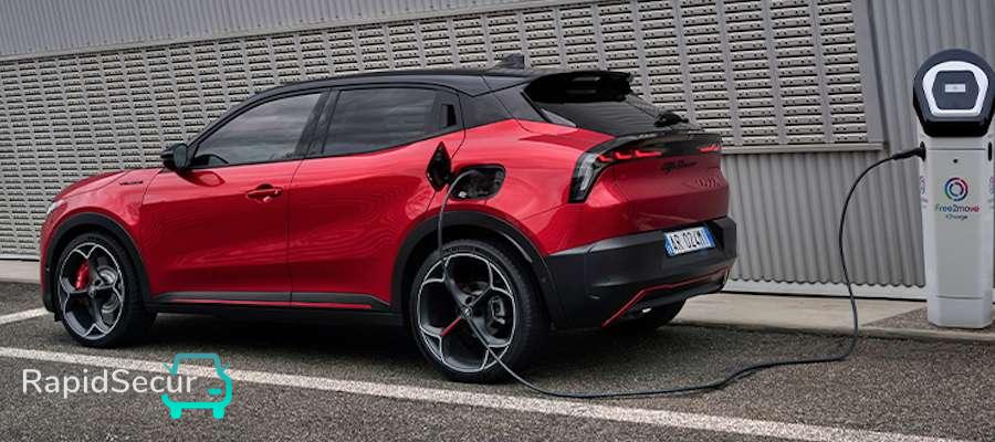 Seguro Alfa Romeo Junior Precio